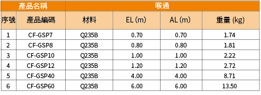 資源 160@2x.png