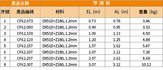 資源 90@2x.png