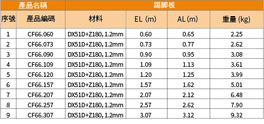 資源 84@2x.png
